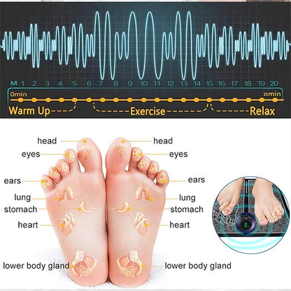 (Last Day 50% OFF) Ems Foot Massager (Rechargeable)